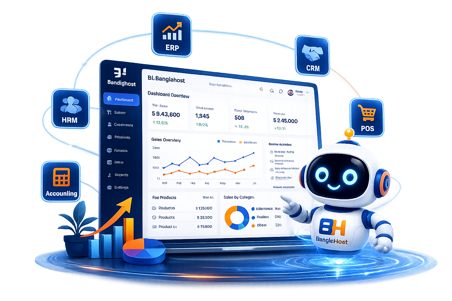 BanglaHost Business Solutions