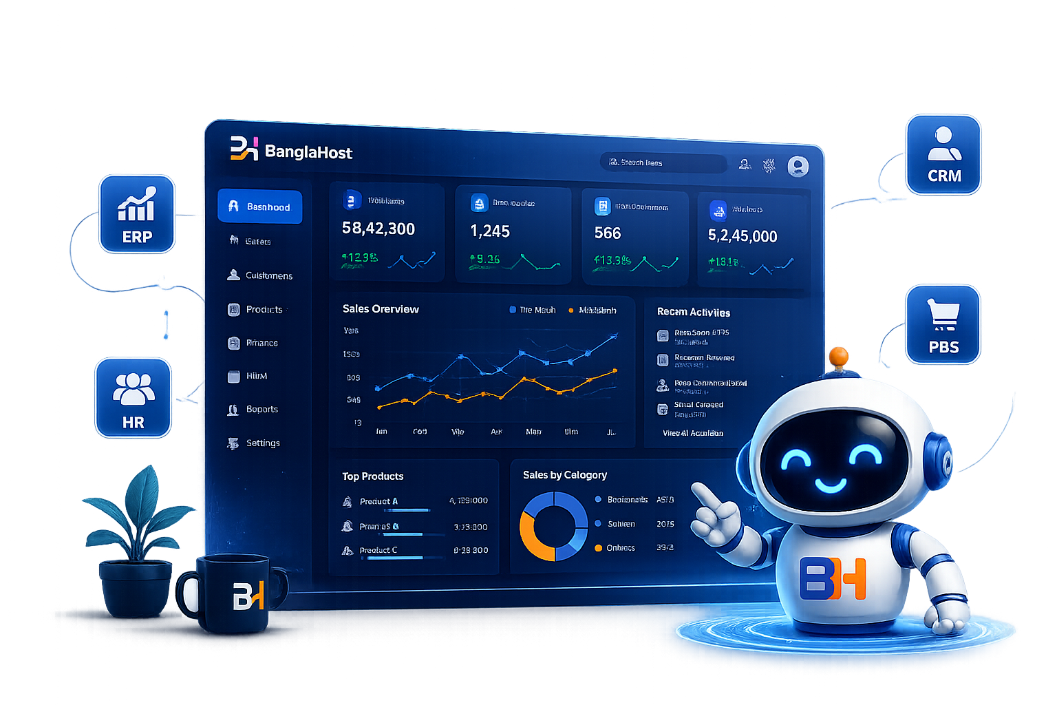 BanglaHost Business Software