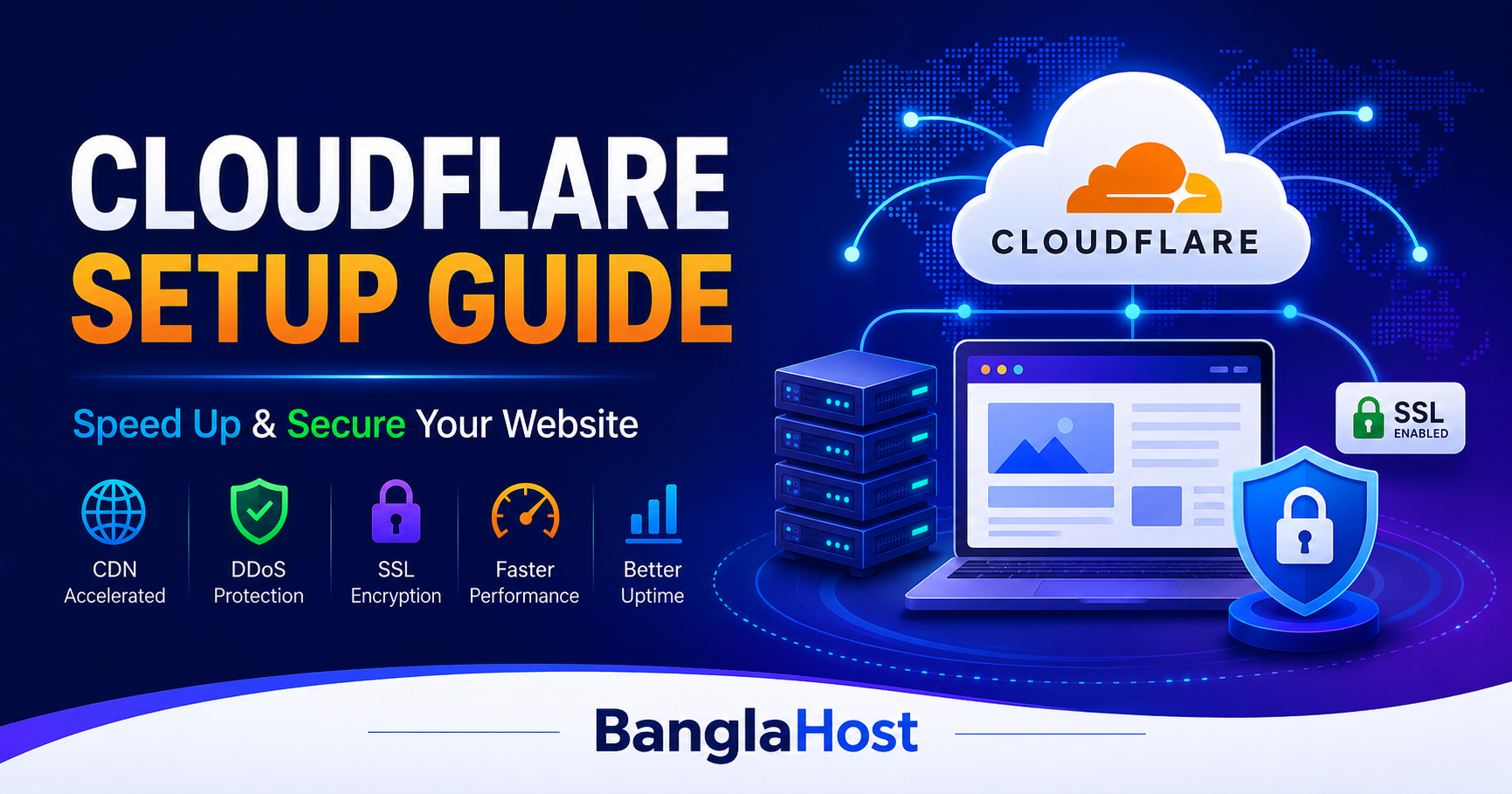 Cloudflare Setup Guide: How to Connect Your Website to Cloudflare (2026)